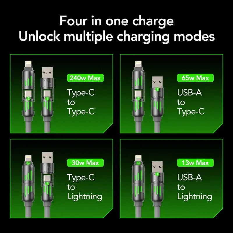 4-in-1 USB Charging Cable | 240W Fast Charge & Data Sync